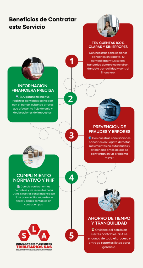 Beneficios de Contratar Conciliaciones Bancarias en Bogotá_