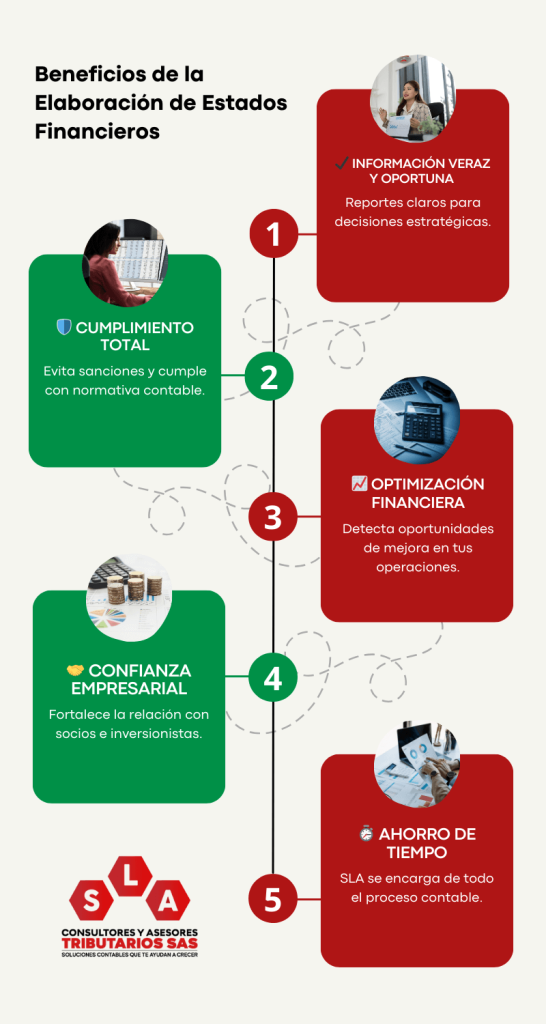 Elaboración de Estados Financieros en Bogotá (infografia)