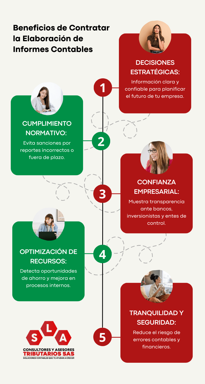 Elaboración de informes contables - Consultores y Asesores Tributarios ...