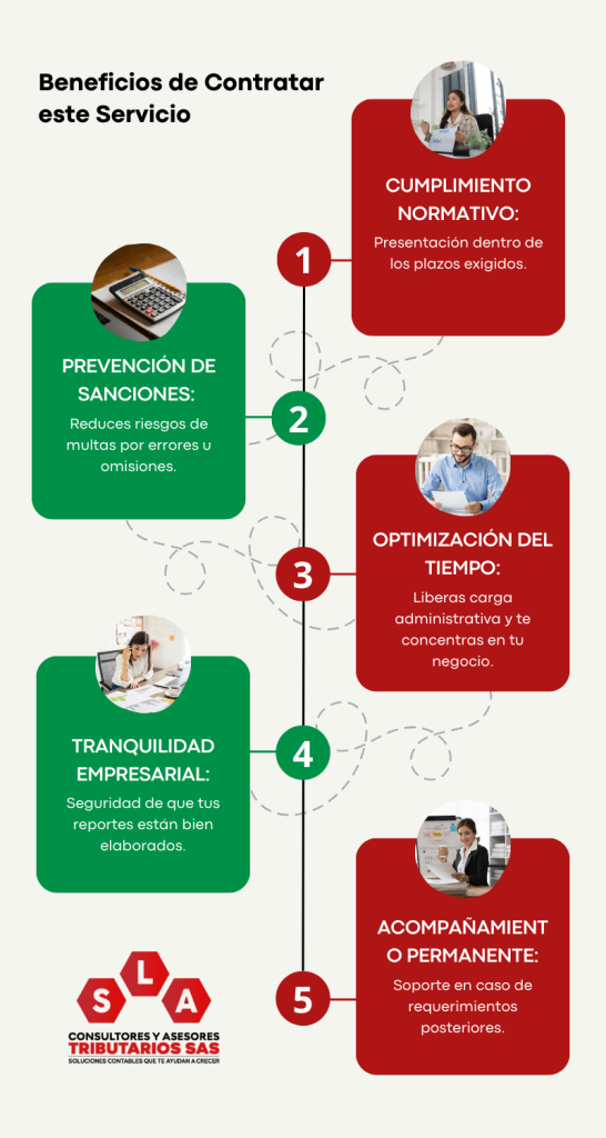 Elaboración y Presentación de Medios Magnéticos en Bogotá (1)